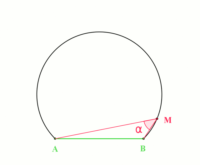 Arc capable - Math'φsics